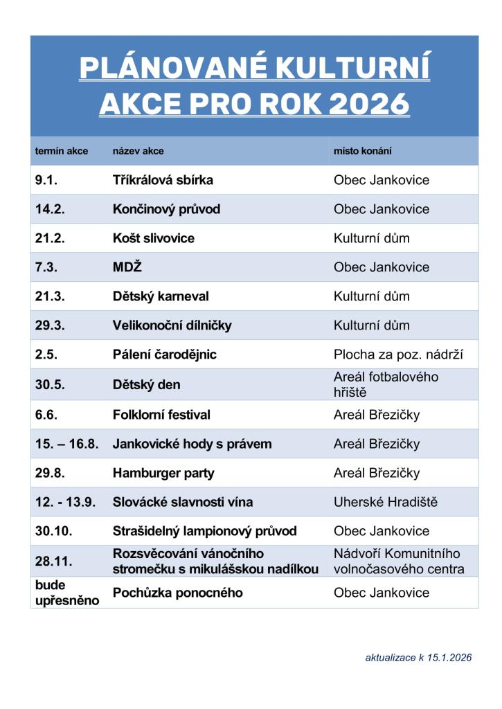 plánované akce pro&nbsp;rok 2026